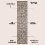 Kisara Oushak Style Distressed Border Non-slip Machine-washable Area Rug