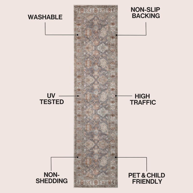 Kisara Oushak Style Distressed Border Non-slip Machine-washable Area Rug