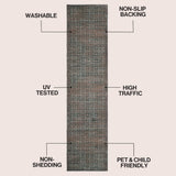 Petunia Distressed All-over Floral Border Non-slip Machine-washable Area Rug