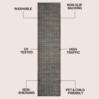 Petunia Distressed All-over Floral Border Non-slip Machine-washable Area Rug