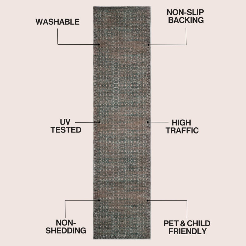 Petunia Distressed All-over Floral Border Non-slip Machine-washable Area Rug