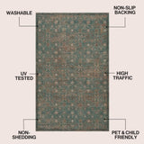 Petunia Distressed All-over Floral Border Non-slip Machine-washable Area Rug