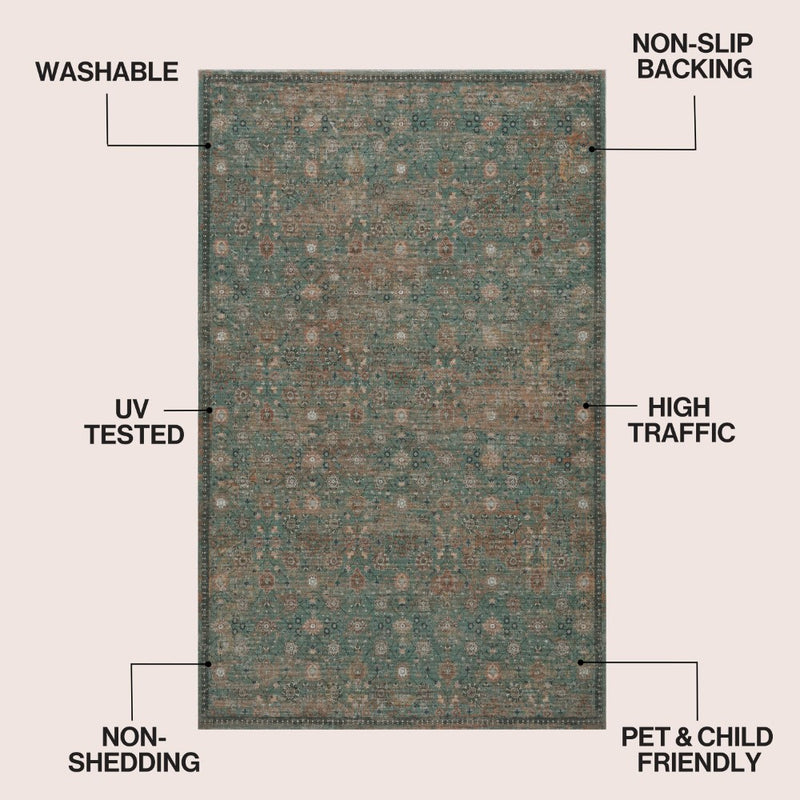 Petunia Distressed All-over Floral Border Non-slip Machine-washable Area Rug
