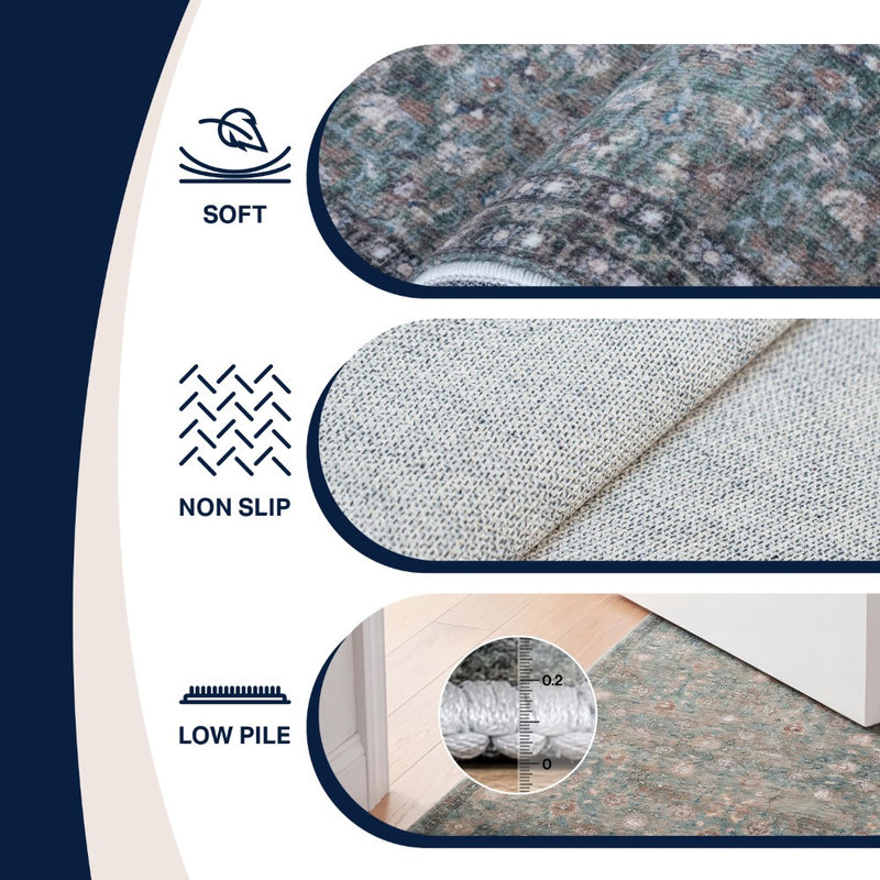 Petunia Distressed All-over Floral Border Non-slip Machine-washable Area Rug