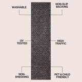 Petunia Distressed All-over Floral Border Non-slip Machine-washable Area Rug
