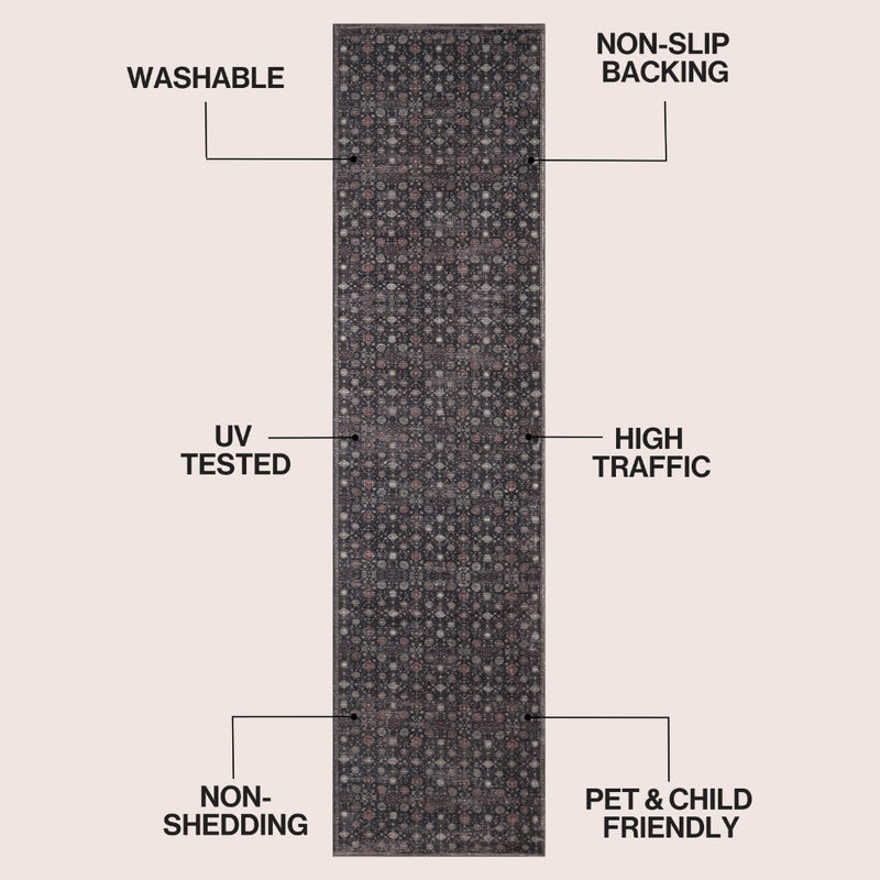Petunia Distressed All-over Floral Border Non-slip Machine-washable Area Rug