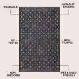 Petunia Distressed All-over Floral Border Non-slip Machine-washable Area Rug