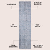 Petunia Distressed All-over Floral Border Non-slip Machine-washable Area Rug