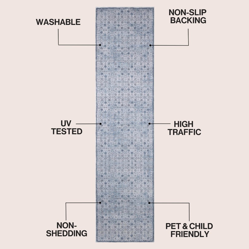 Petunia Distressed All-over Floral Border Non-slip Machine-washable Area Rug