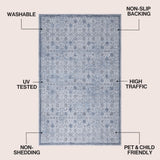 Petunia Distressed All-over Floral Border Non-slip Machine-washable Area Rug