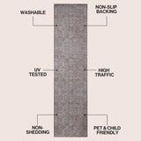 Petunia Distressed All-over Floral Border Non-slip Machine-washable Area Rug