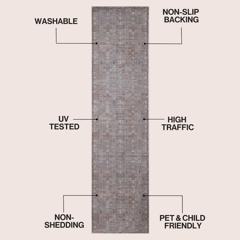 Petunia Distressed All-over Floral Border Non-slip Machine-washable Area Rug
