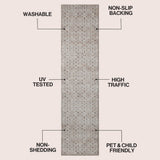 Petunia Distressed All-over Floral Border Non-slip Machine-washable Area Rug