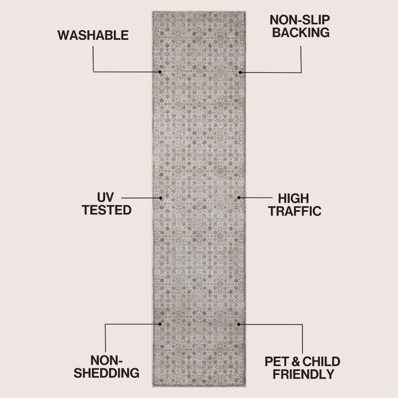 Petunia Distressed All-over Floral Border Non-slip Machine-washable Area Rug