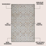 Petunia Distressed All-over Floral Border Non-slip Machine-washable Area Rug