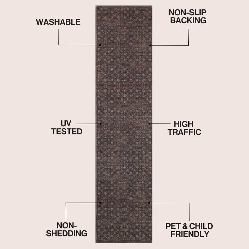 Petunia Distressed All-over Floral Border Non-slip Machine-washable Area Rug