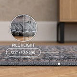 Petunia Distressed All-over Floral Border Non-slip Machine-washable Area Rug