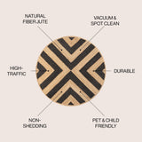 Piper Two-tone Chevron Round Jute Area Rug