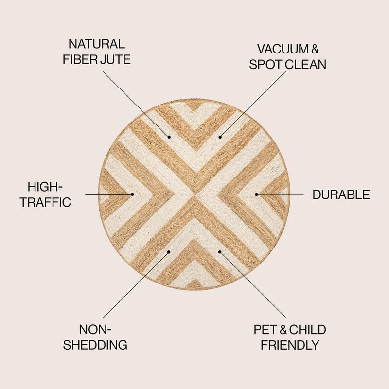 Piper Two-tone Chevron Round Jute Area Rug
