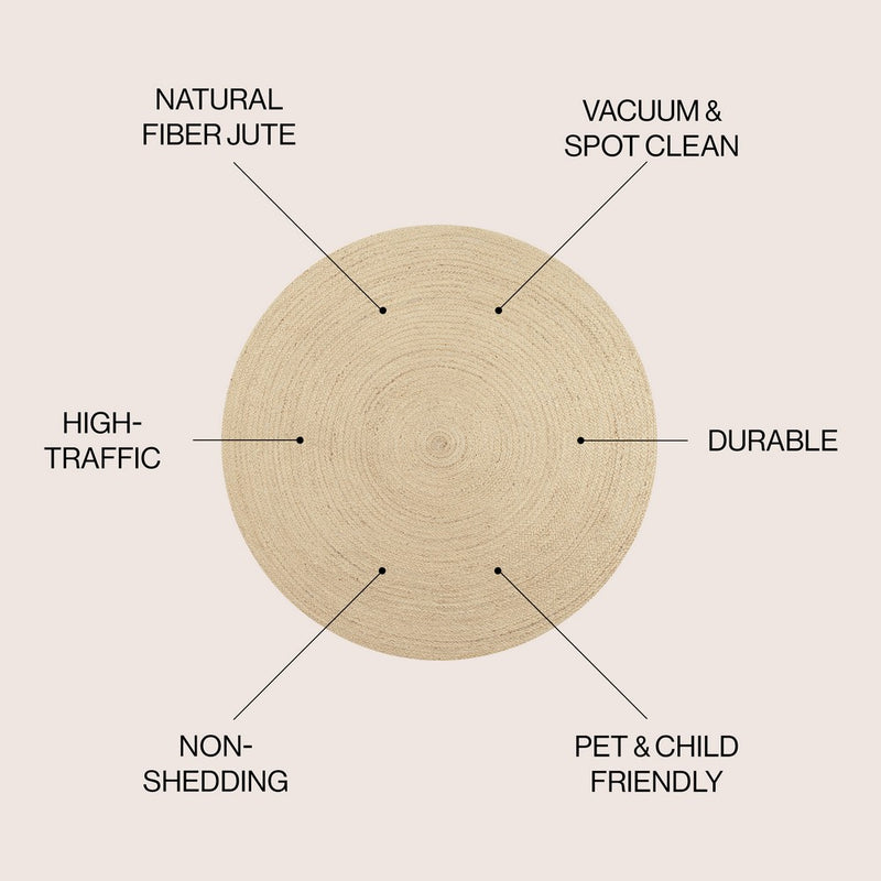 Zara Braided Coastal Cottage Round Jute Round Rug