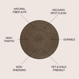 Zara Braided Coastal Cottage Round Jute Round Rug