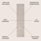 Xlendi High-low Pile Moroccan Geometric Indoor/outdoor Area Rug