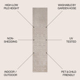 Citta High-low Pile Mediterranean Tile Area Rug