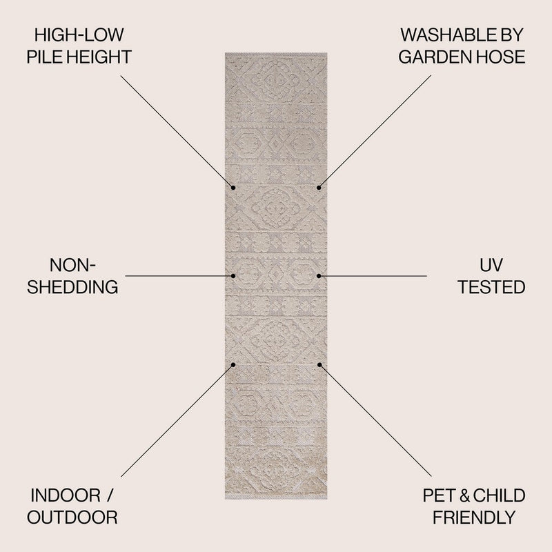 Citta High-low Pile Mediterranean Tile Area Rug