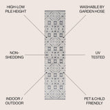 Citta High-low Pile Mediterranean Tile Area Rug