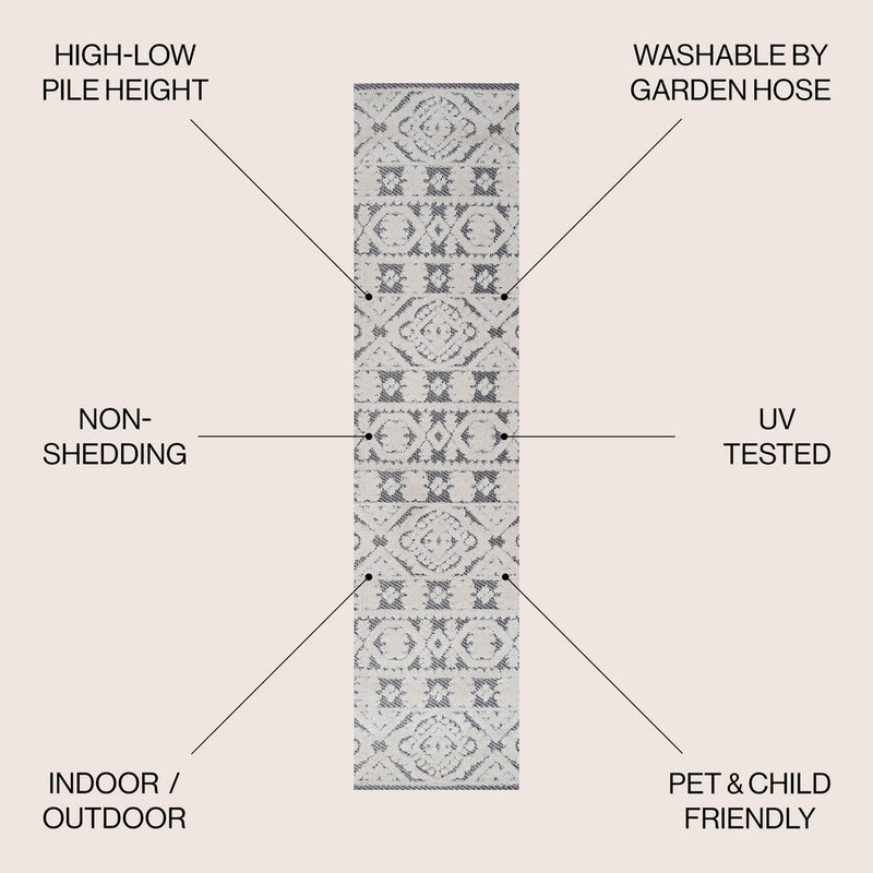 Citta High-low Pile Mediterranean Tile Area Rug