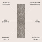 Citta High-low Pile Mediterranean Tile Area Rug