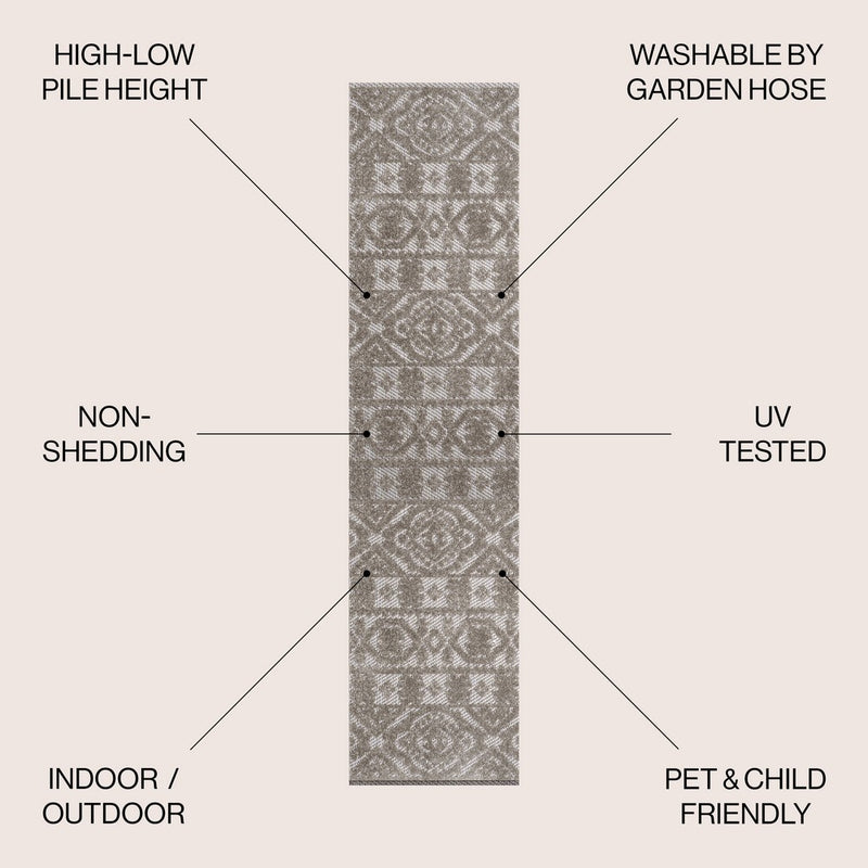 Citta High-low Pile Mediterranean Tile Area Rug