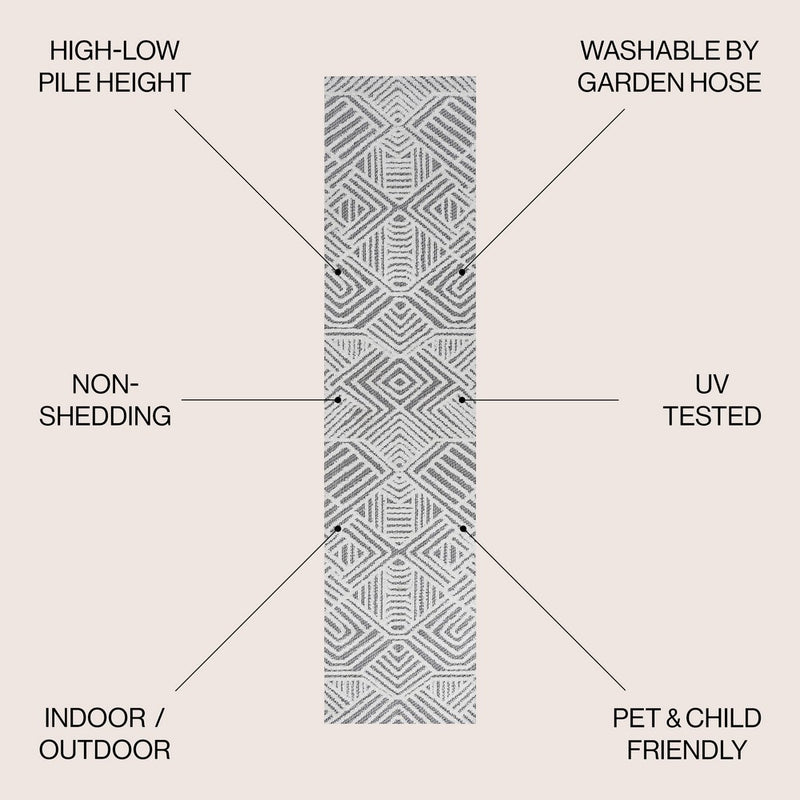 Jordan High-low Pile Art Deco Geometric Indoor/outdoor Area Rug