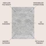 Jordan High-low Pile Art Deco Geometric Indoor/outdoor Area Rug
