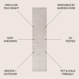 Jordan High-low Pile Art Deco Geometric Indoor/outdoor Area Rug