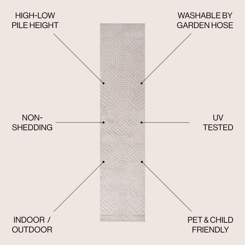 Jordan High-low Pile Art Deco Geometric Indoor/outdoor Area Rug