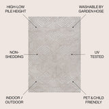 Jordan High-low Pile Art Deco Geometric Indoor/outdoor Area Rug