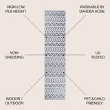 Aylan High-low Pile Knotted Trellis Geometric Indoor/outdoor Area Rug