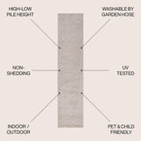 Ararat High-low Pile Moroccan Diamond Modern Indoor/outdoor Area Rug
