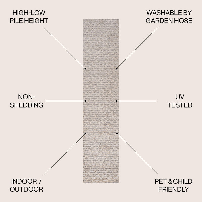 Ararat High-low Pile Moroccan Diamond Modern Indoor/outdoor Area Rug