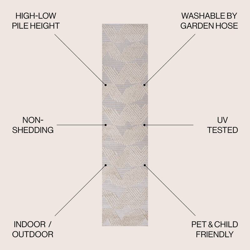 Jazz High-low Pile Art Deco Geometric Indoor/outdoor Area Rug