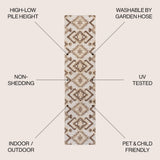 Sumak High-low Pile Neutral Diamond Kilim Area Rug