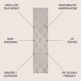 Duwun High-low Pile Ogee Trellis Tone-on-tone Indoor/outdoor Area Rug