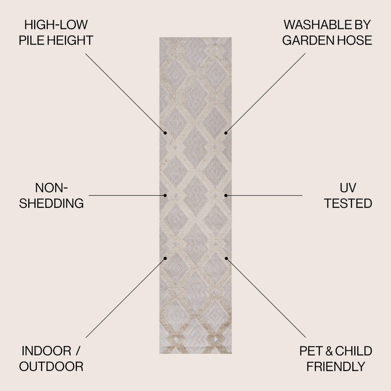 Duwun High-low Pile Ogee Trellis Tone-on-tone Indoor/outdoor Area Rug