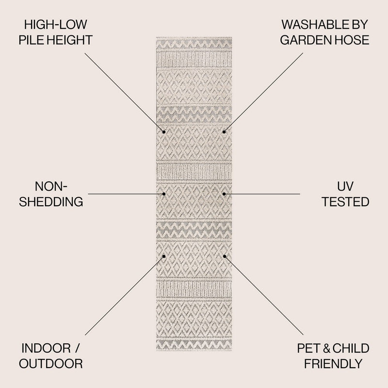 Ormond High-low Modern Trellis Geometric Area Rug