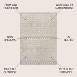 Ormond High-low Modern Trellis Geometric Area Rug
