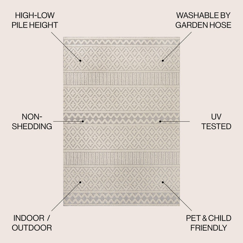 Ormond High-low Modern Trellis Geometric Area Rug