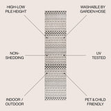 Ormond High-low Modern Trellis Geometric Area Rug