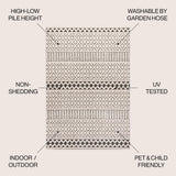 Ormond High-low Modern Trellis Geometric Area Rug