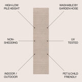 Ormond High-low Modern Trellis Geometric Area Rug